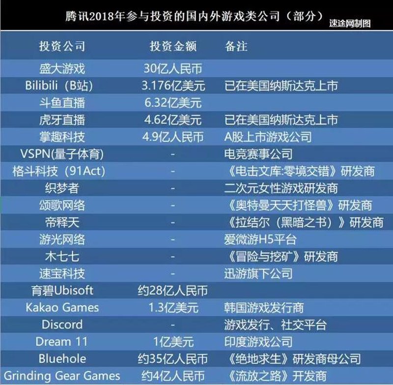 广东星辉天拓互动娱乐：游戏研发中的创新与挑战